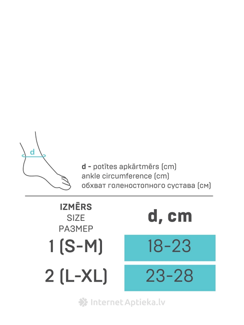 Tonus Elast Medicīniskā elastīgā pēdas locītavas saite (ortoze), lentveida Izmērs 1 | internetaptieka.lv