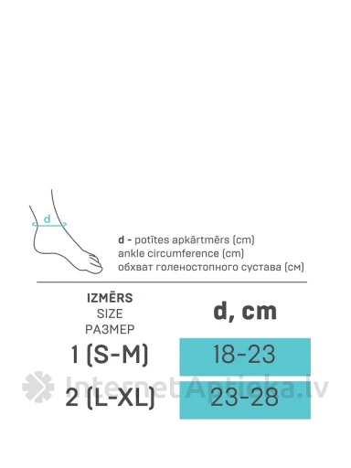 Tonus Elast Medicīniskā elastīgā pēdas locītavas saite (ortoze), lentveida Izmērs 1 | internetaptieka.lv