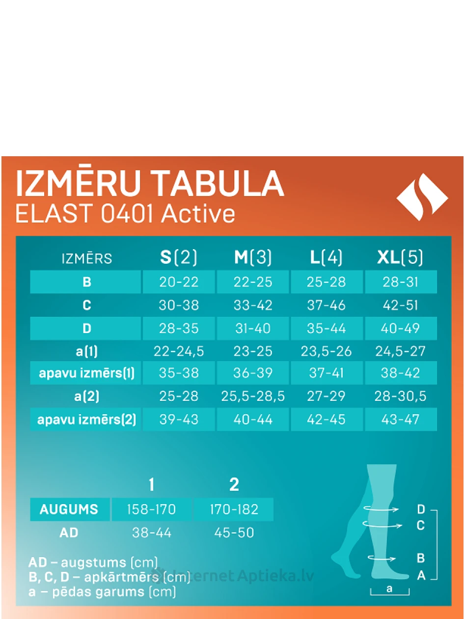 Tonus Elast Medicīniskās elastīgās kompresijas pusgarās zeķes ar pirkstu daļu, universālas, Nr.3 | internetaptieka.lv