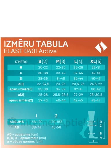Tonus Elast Medicīniskās elastīgās kompresijas pusgarās zeķes ar pirkstu daļu, universālas, Nr.3 | internetaptieka.lv
