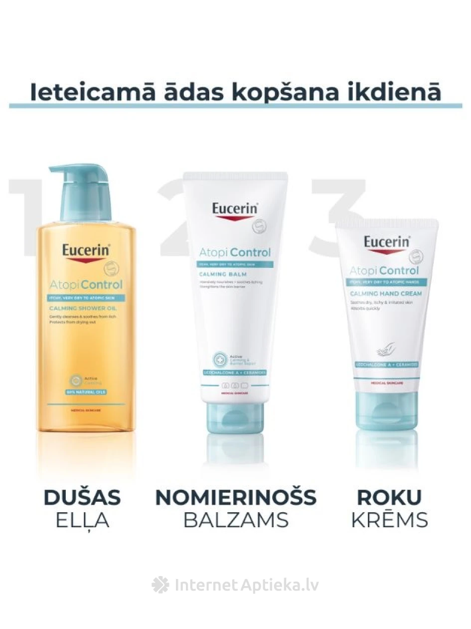 Eucerin Atopicontrol крем для рук, 75 мл | internetaptieka.lv