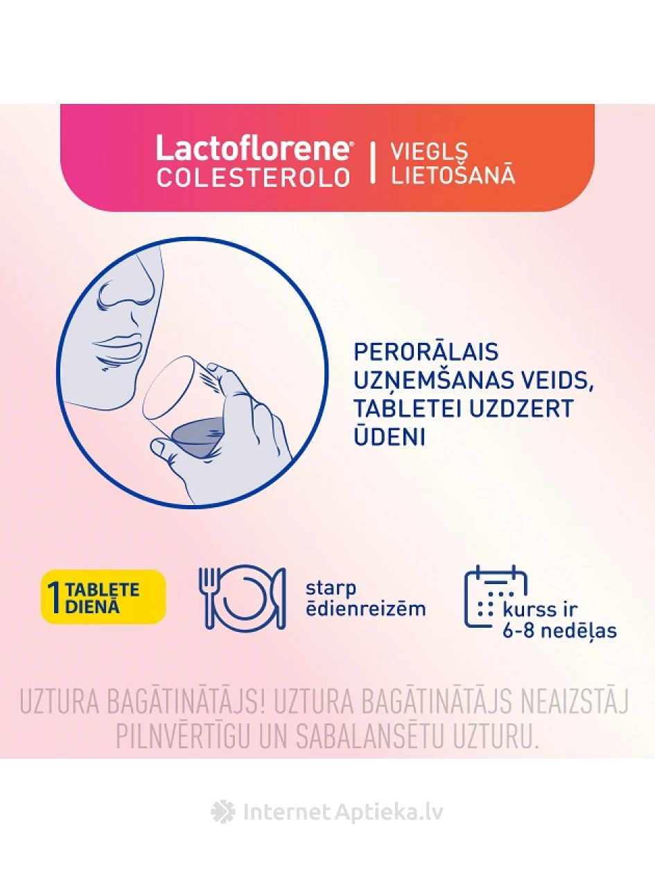 Lactoflorene Colesterolo 1.6 g, 30 таблеток | internetaptieka.lv