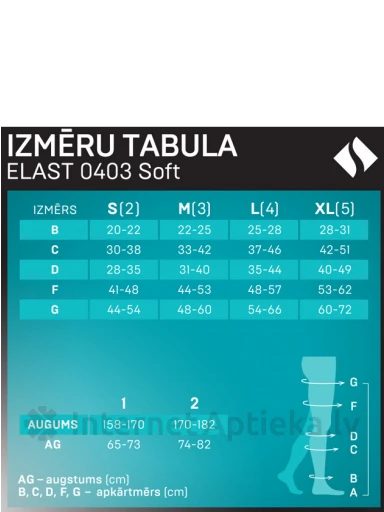Tonus Elast Medicīniskās elastīgās kompresijas garās zeķes bez purngala, unisekss Nr. 2 | internetaptieka.lv