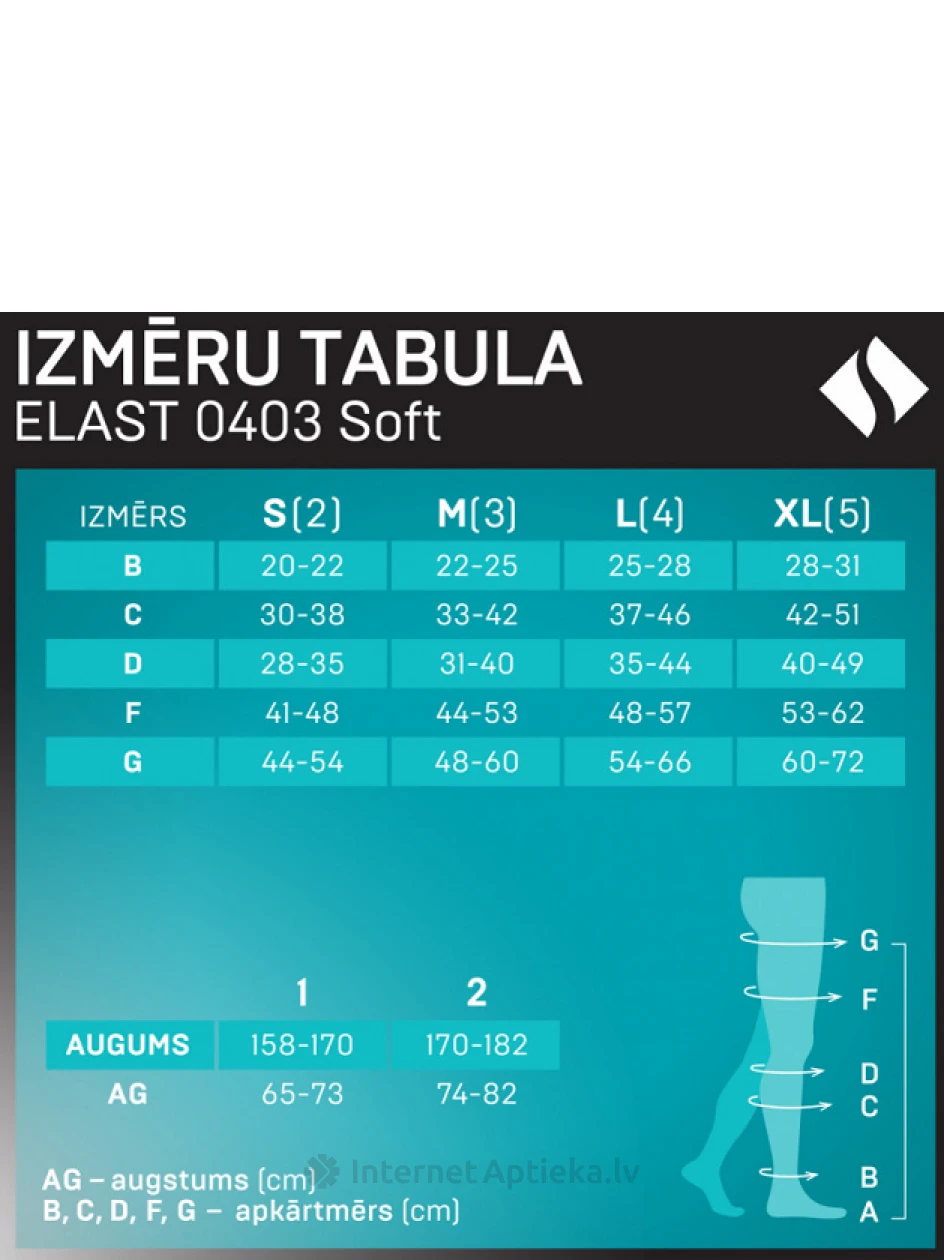 Tonus Elast Medicīniskās elastīgās kompresijas garās zeķes bez purngala, unisekss Nr. 2 | internetaptieka.lv