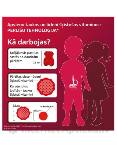 Vitiron Kids Immunity, 50 košļājamās pastilas | internetaptieka.lv