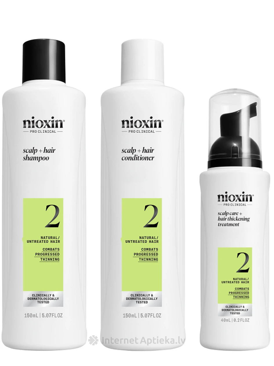 NIOXIN SYS2 komplekt naturaalsetele juustele järkjärgulise hõrenemisega, 150 ml+150 ml+40 ml | internetaptieka.lv
