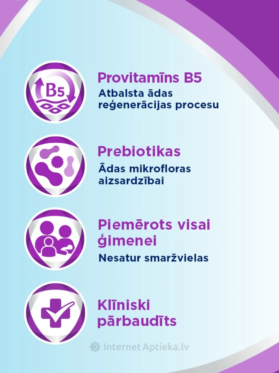 Bepanthen SensiControl dušas želeja, 400 ml | internetaptieka.lv