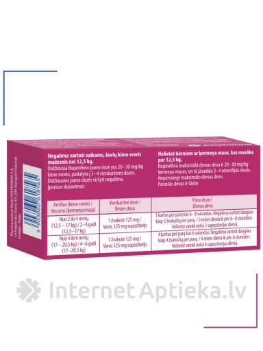 Ibugard 125 мг, 10 суппозиториев | internetaptieka.lv