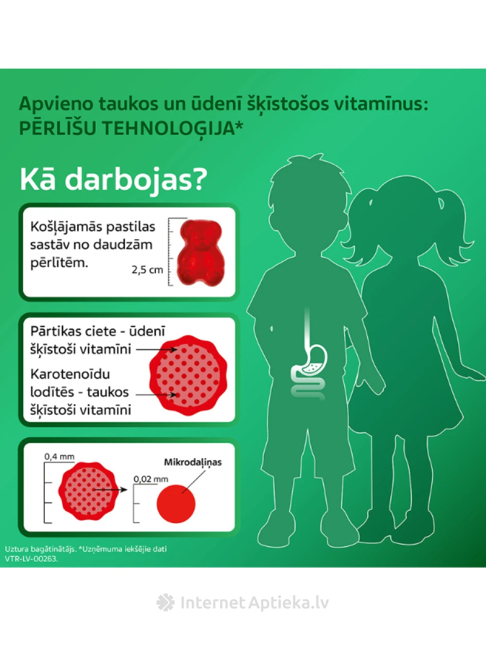 Vitiron Kids School for Brain, пастилки для детей, 50 пастилок | internetaptieka.lv