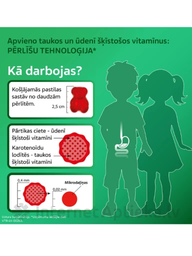 Vitiron Kids School for Brain, пастилки для детей, 50 пастилок | internetaptieka.lv
