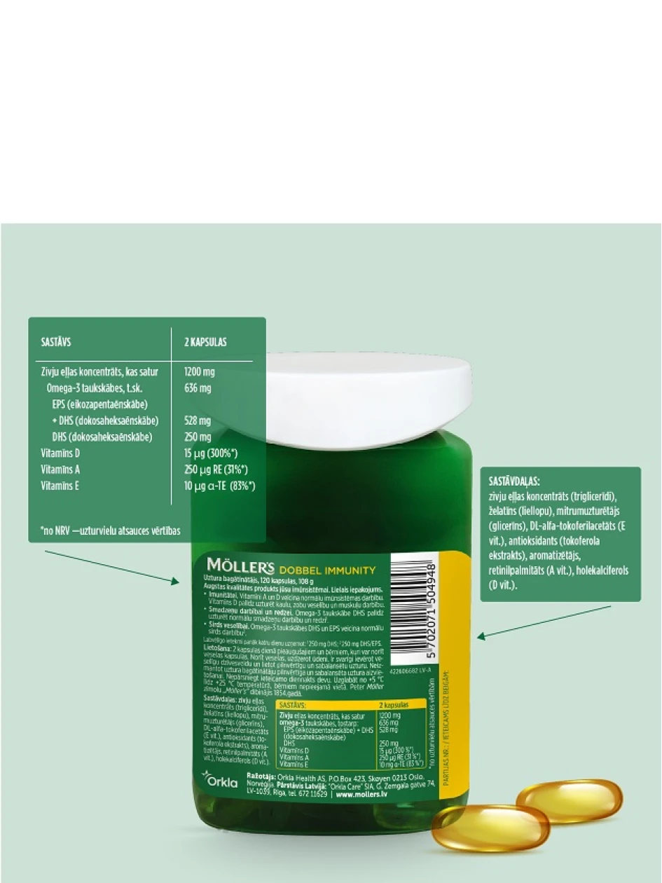 Möller’s Dobbel Immunity, 120 kapsulas | internetaptieka.lv