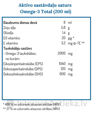 NORSAN OMEGA-3 TOTAL citronu garša, 200 ml | internetaptieka.lv