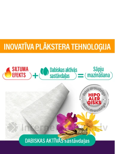 Medrull Hotplaster pretsāpju plāksteris 9x14 cm (ar sildošo efektu), 1 gb. | internetaptieka.lv