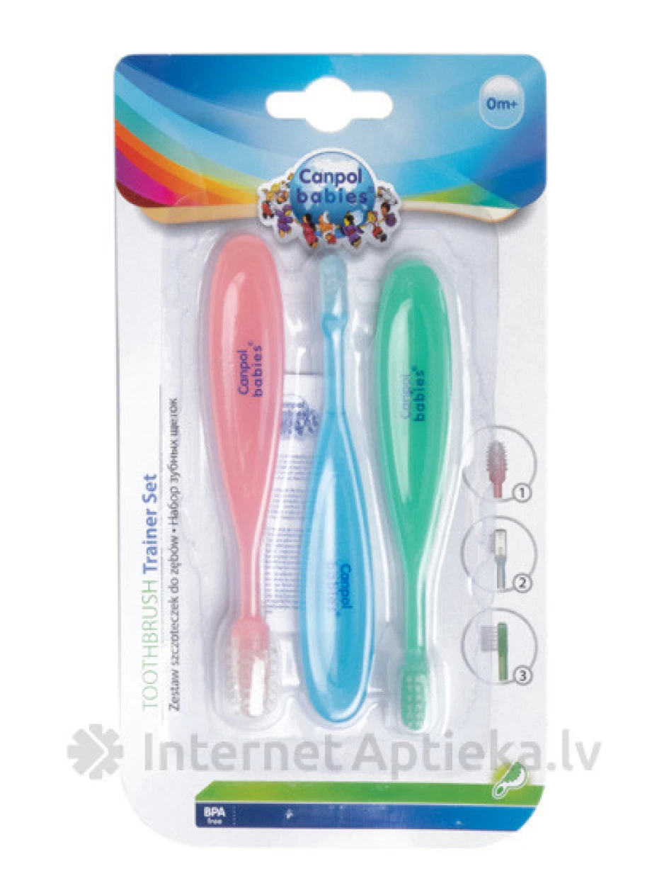 Canpol комплект зубных щеток, 3 шт. | internetaptieka.lv