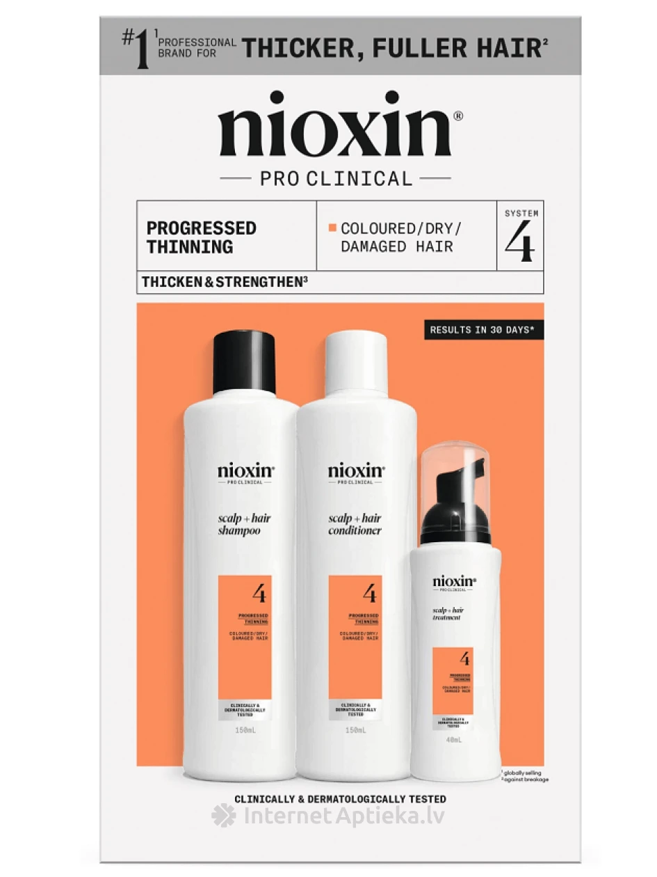 NIOXIN SYS4 komplekt värvitud juustele progresseeruva hõrenemisega, 150 ml+150 ml+50 ml | internetaptieka.lv