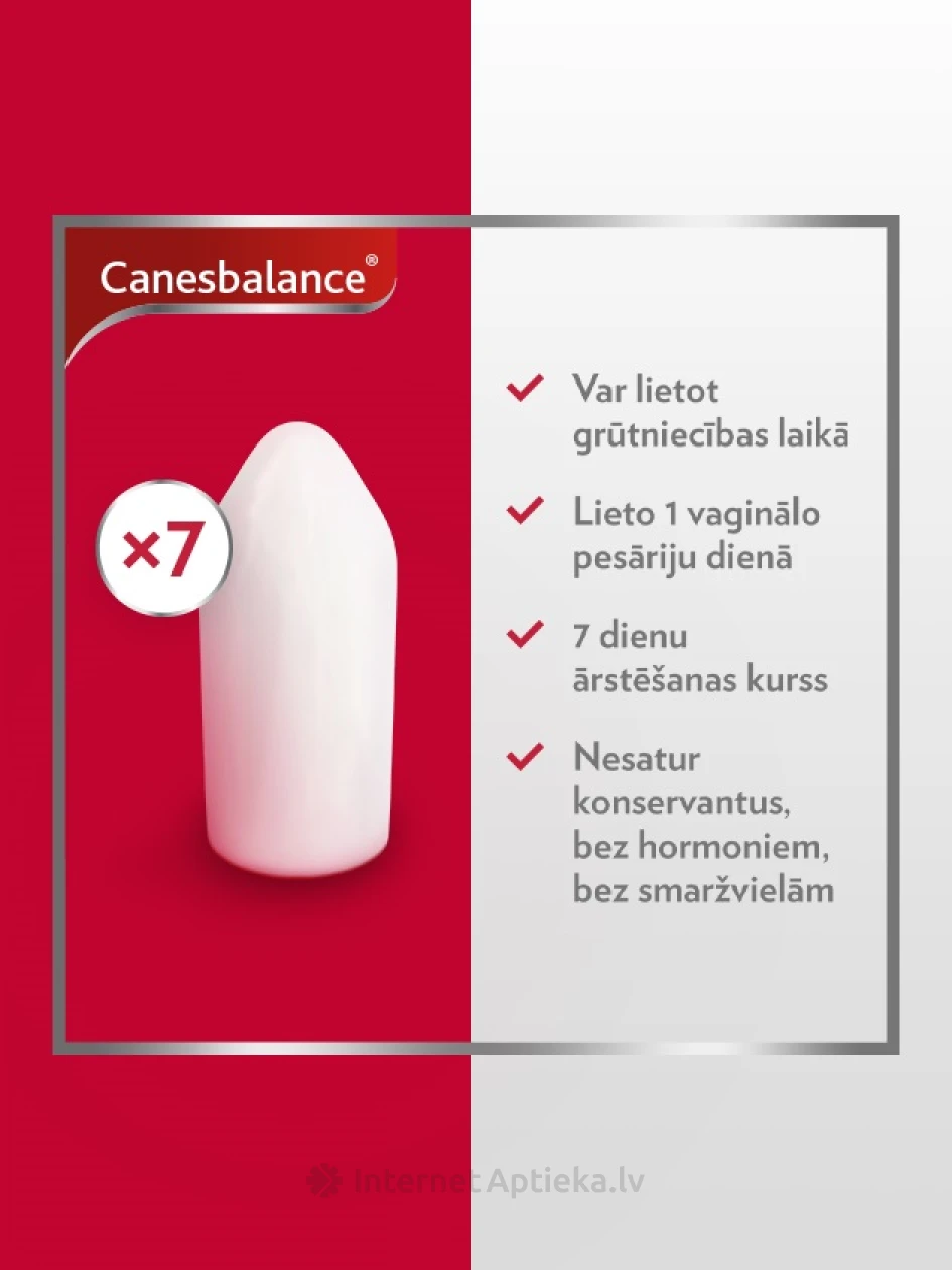 Canesbalance vaginālie pesāriji, 7 gb. | internetaptieka.lv
