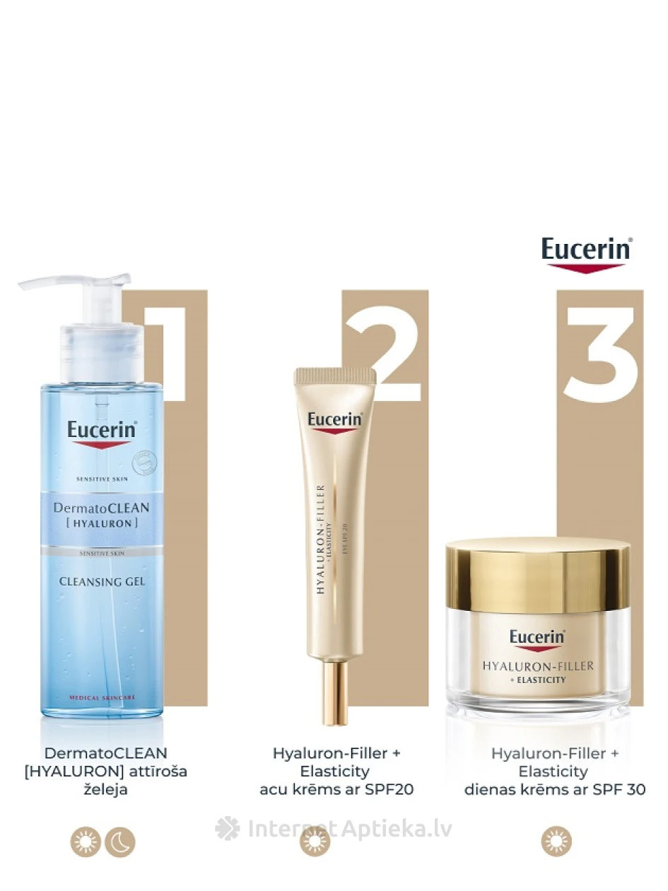 Eucerin Hyaluron-Filler + Elasticity acu krēms ar SPF20, 15 ml | internetaptieka.lv