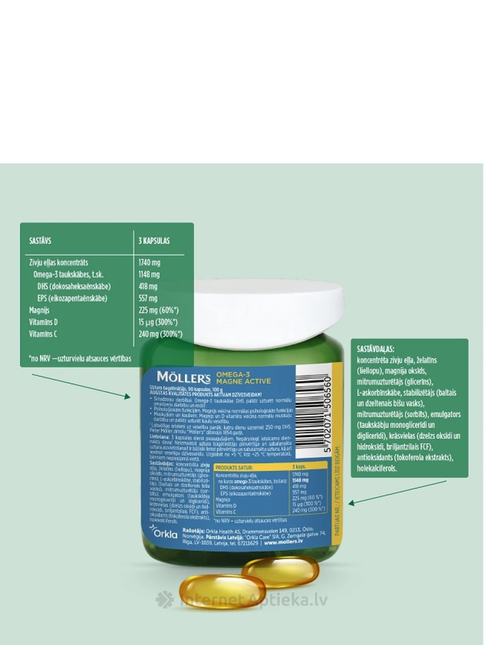 Möller’s Omega-3 Magne Active, 90 kapsulas | internetaptieka.lv