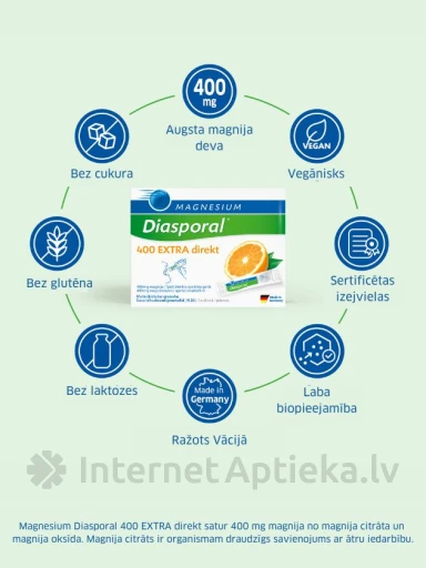 Magnesium-Diasporal Extra Direkt 400 graanulid, apelsin, 20 pakki | internetaptieka.lv