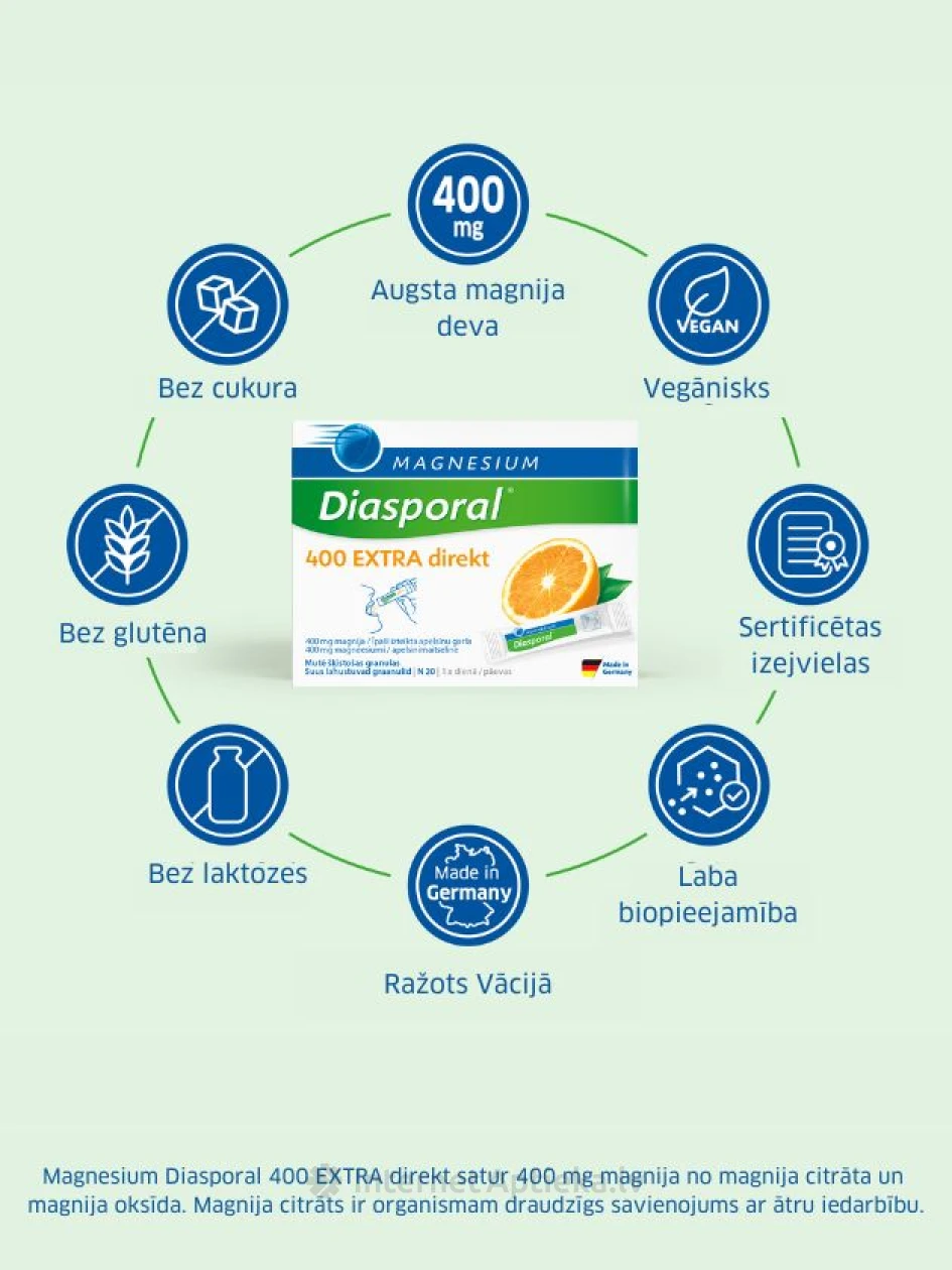 Magnesium Diasporal Extra Direkt 400 mg (magnijs), apelsīnu, 20 paciņas | internetaptieka.lv
