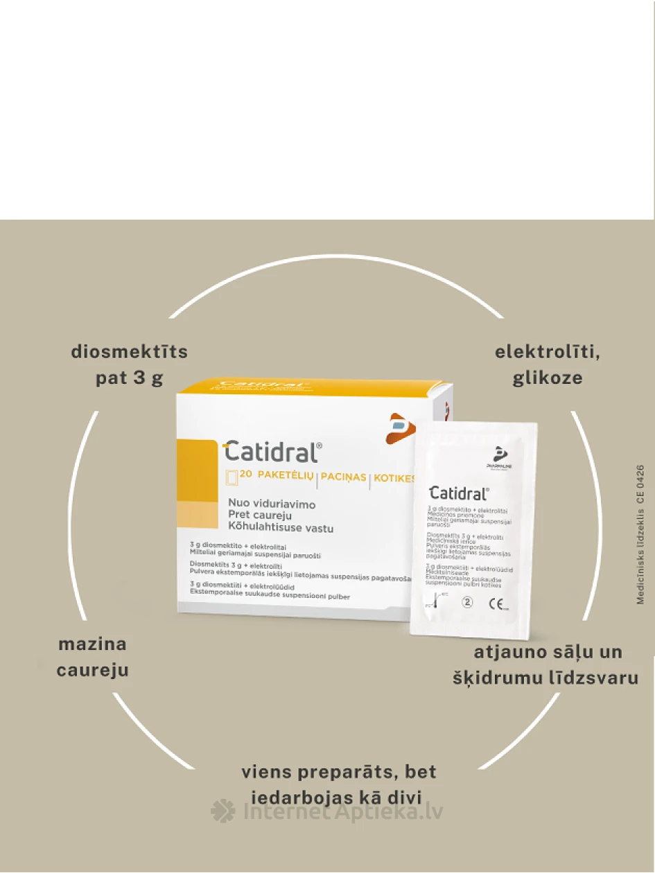 Catidral pulber, 20 pakki | internetaptieka.lv