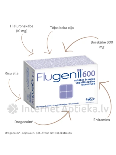 Flugenil 600 vaginaalset munarakku, 10 tk. | internetaptieka.lv