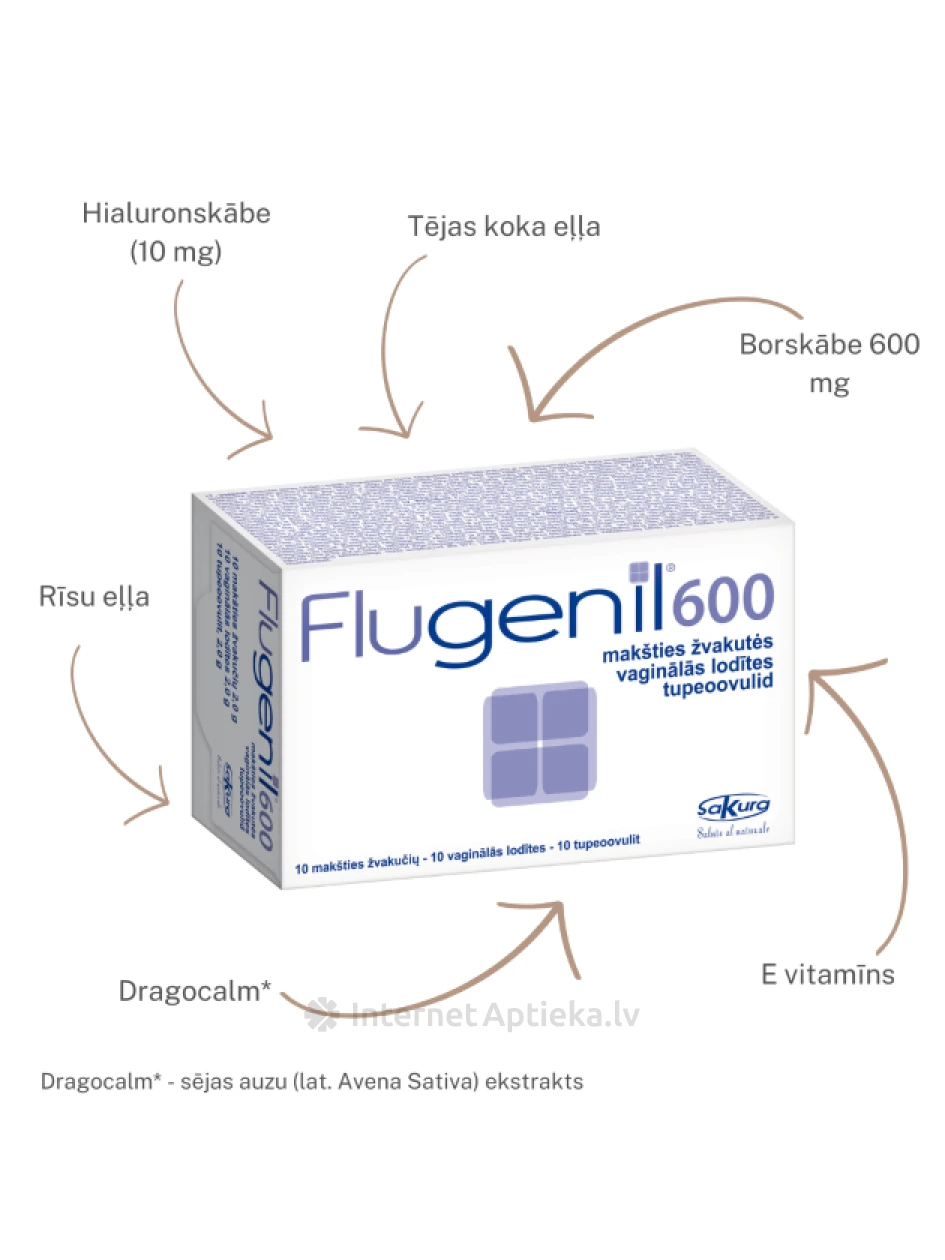 Flugenil 600 vaginaalset munarakku, 10 tk. | internetaptieka.lv