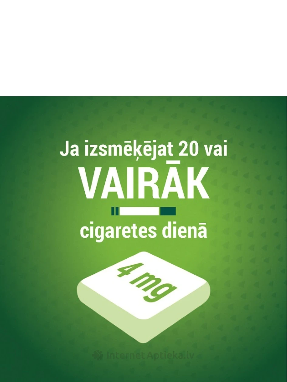 Nicorette Freshfruit 4 мг, 30 жевательных резинок | internetaptieka.lv