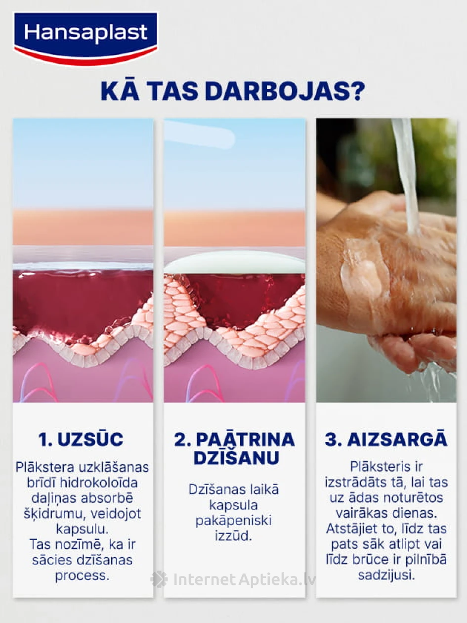 Hansaplast Second Skin Protection hüdrokolloidsed plaastrid, 6 tk. | internetaptieka.lv