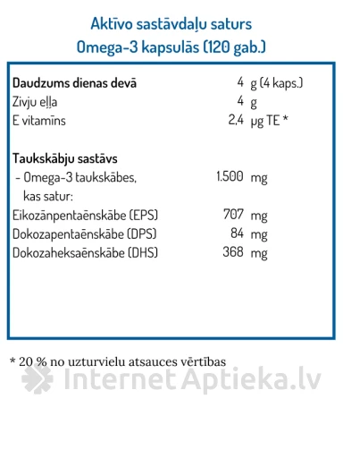 NORSAN OMEGA-3, 120 kapsulas | internetaptieka.lv