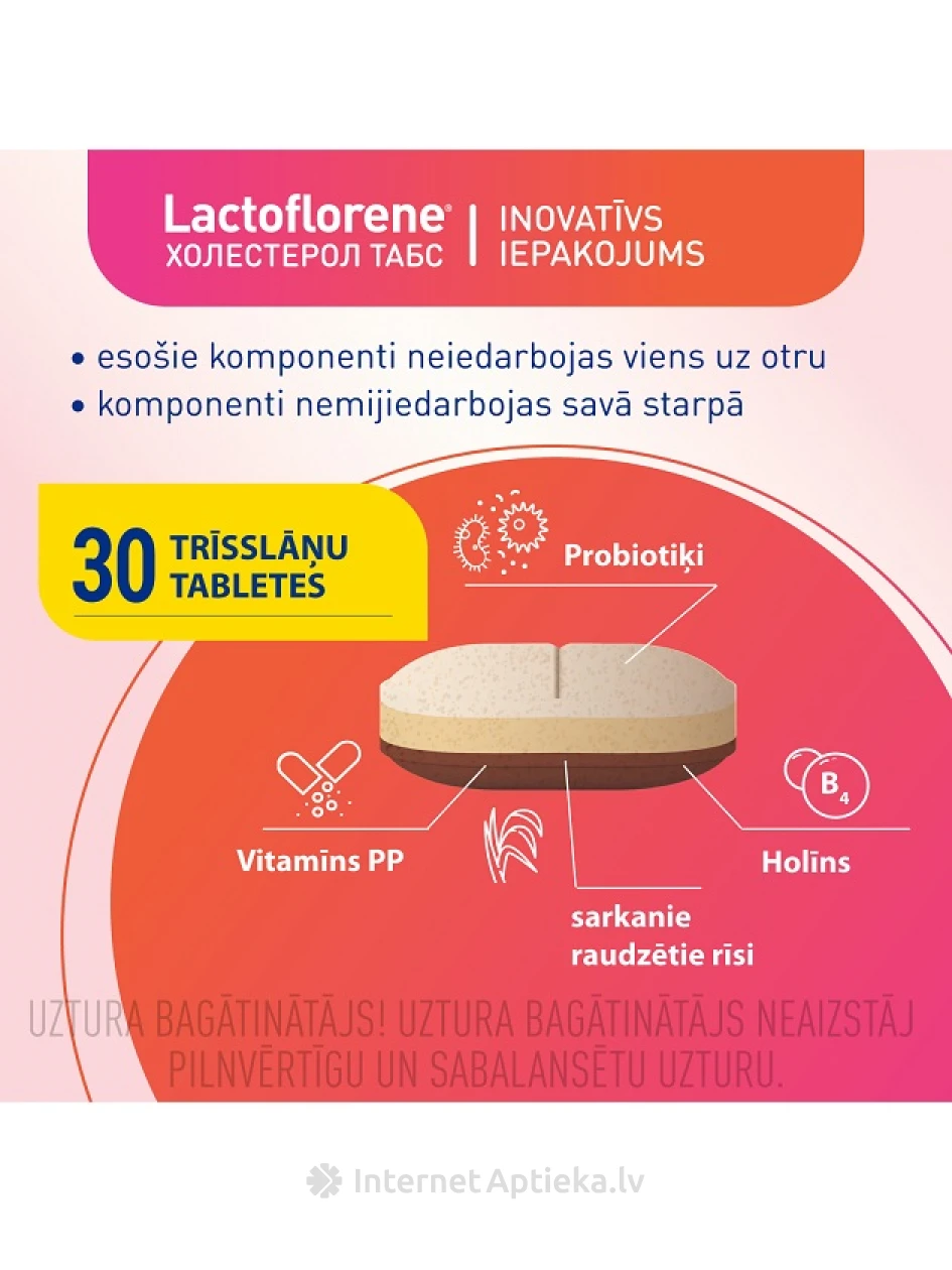 Lactoflorene Colesterolo 1.6 g, 30 таблеток | internetaptieka.lv