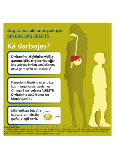 VitirON D3+Omega 3 Strong, 60 kapsulas | internetaptieka.lv