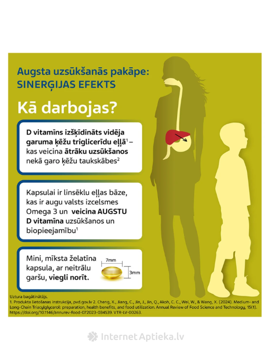 VitirON D3+Omega 3 Tugev, 60 kapslit | internetaptieka.lv