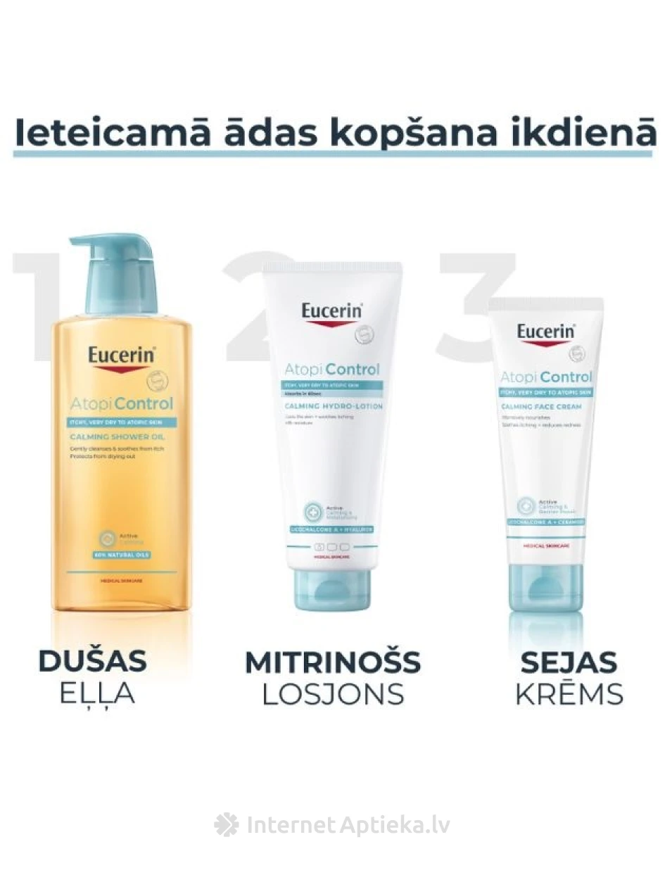 Eucerin AtopiControl nomierinošs un mitrinošs losjons, 400 ml | internetaptieka.lv
