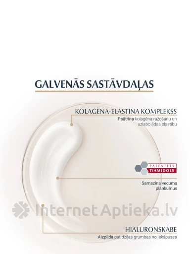 Eucerin Hyaluron-Filler + Elasticity päevakreem SPF30, 50 ml | internetaptieka.lv
