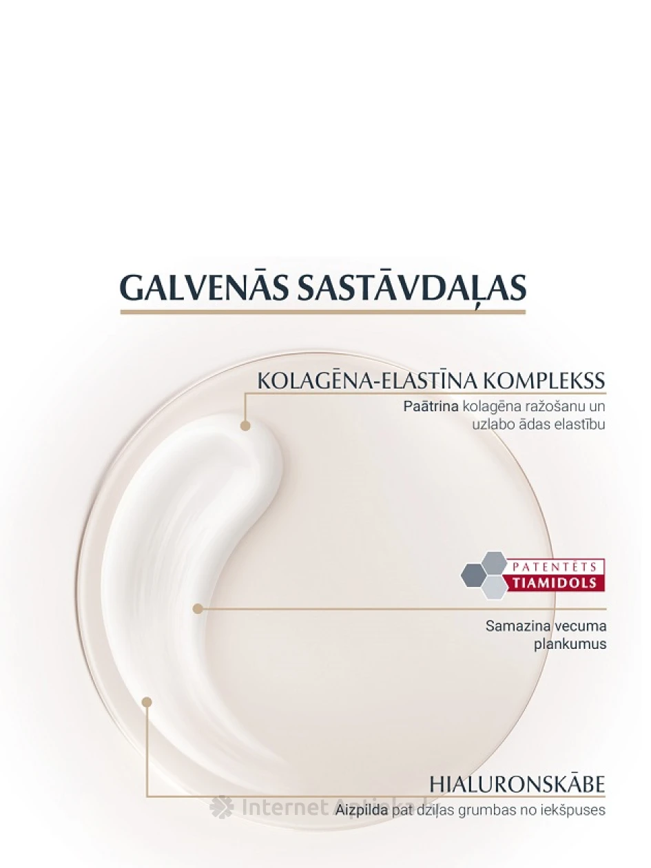 Eucerin Hyaluron-Filler + Elasticity dienas krēms ar SPF30, 50 ml | internetaptieka.lv