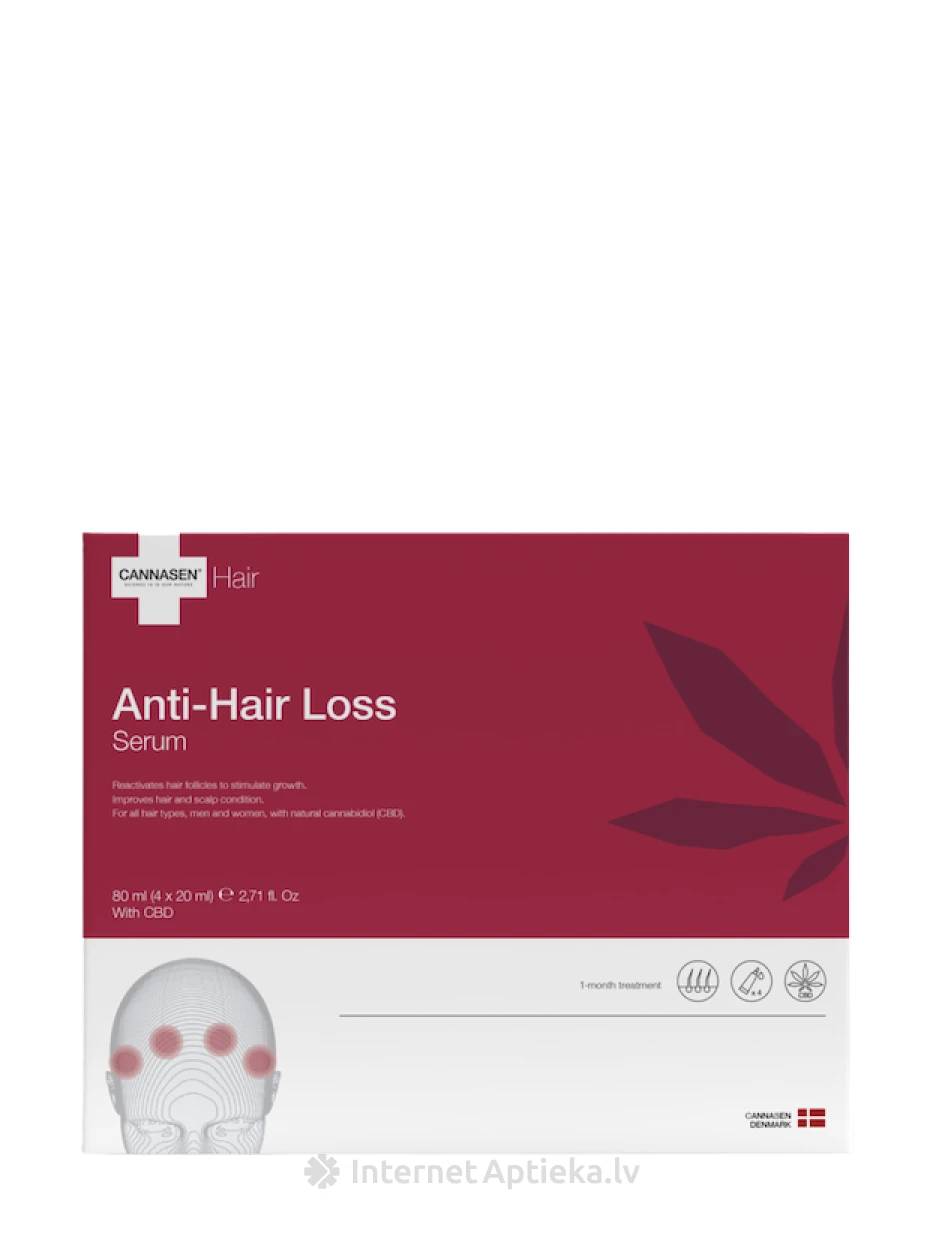 CANNASEN® Сыворотка против выпадения волос, 4x20 мл | internetaptieka.lv