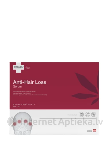 CANNASEN® Serums pret matu izkrišanu, 4x20 ml | internetaptieka.lv