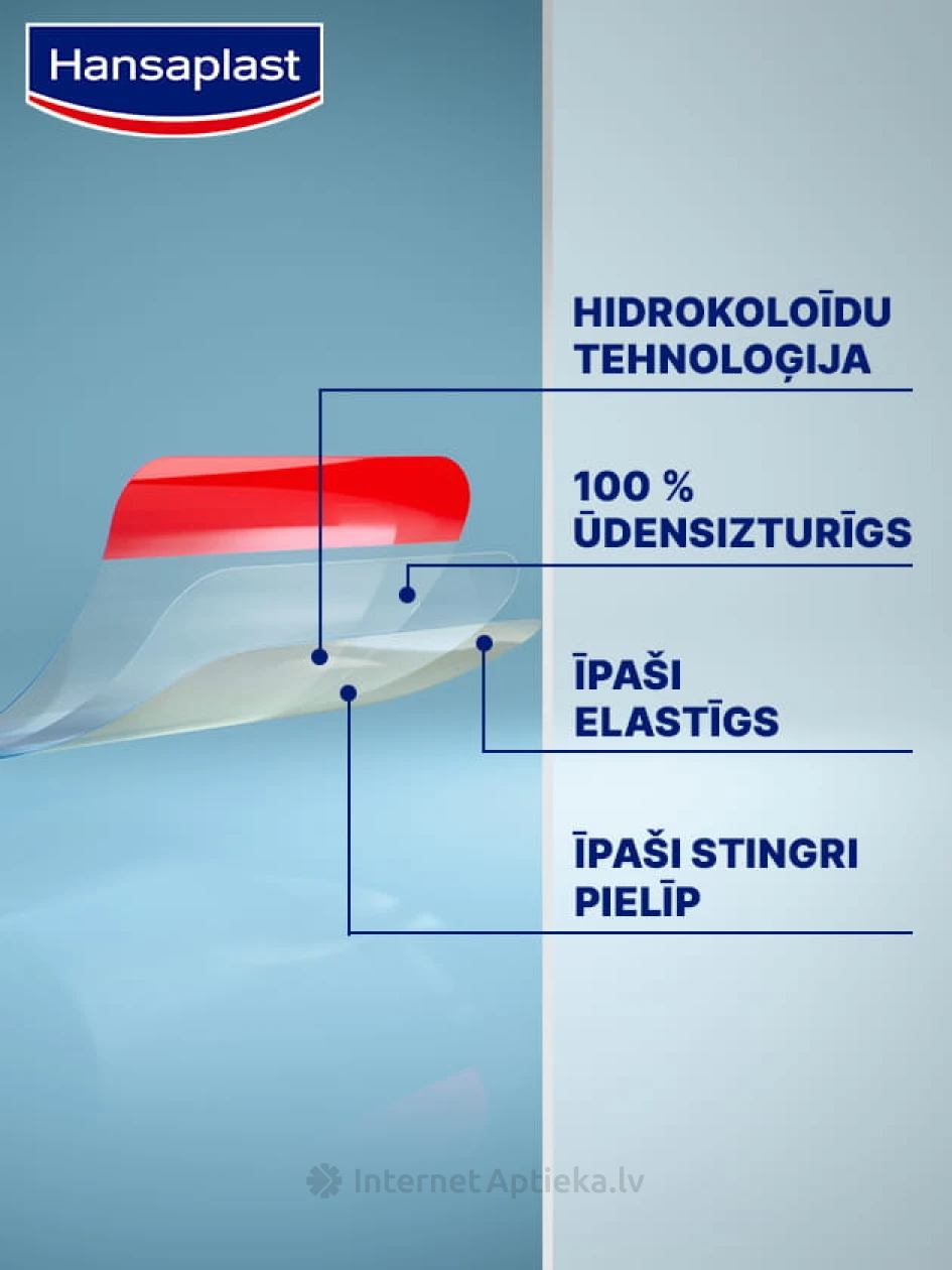 Hansaplast Second Skin Protection hüdrokolloidsed plaastrid, 6 tk. | internetaptieka.lv
