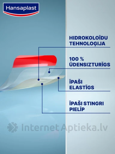 Hansaplast Second Skin Protection hüdrokolloidsed plaastrid, 6 tk. | internetaptieka.lv