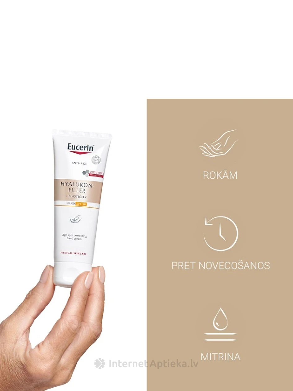 Eucerin Hyaluron-Filler + Elasticity крем для рук, коррекция возрастной пигментации SPF30, 75 МЛ | internetaptieka.lv