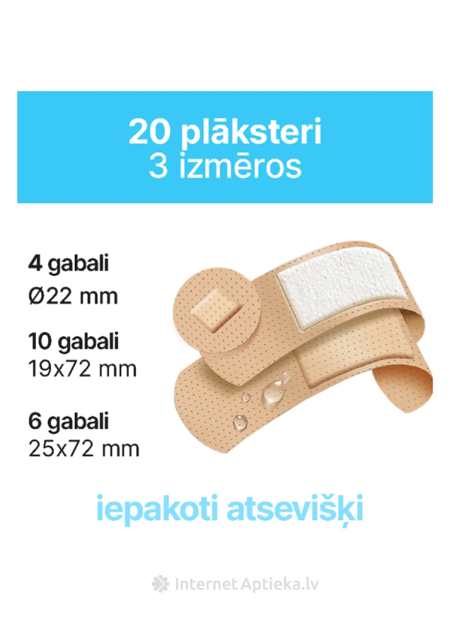 Medrull Aqua Resist universalus tinkas, 20 vnt. | internetaptieka.lv