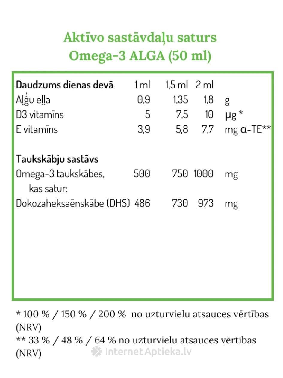 NORSAN Omega-3 ALGA ar citronu garšu, 50 ml | internetaptieka.lv