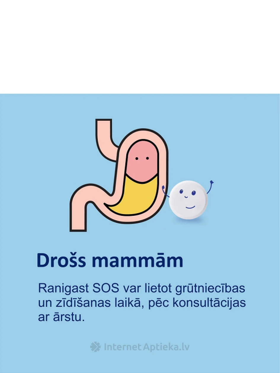 Ranigast SOS жевательные таблетки, 24 шт. | internetaptieka.lv