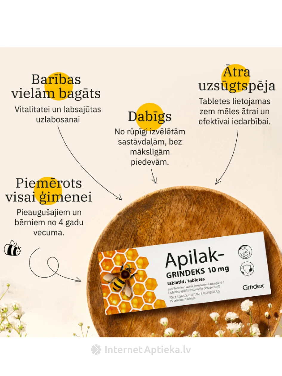 Apilak Grindeks, 25 таблеток | internetaptieka.lv