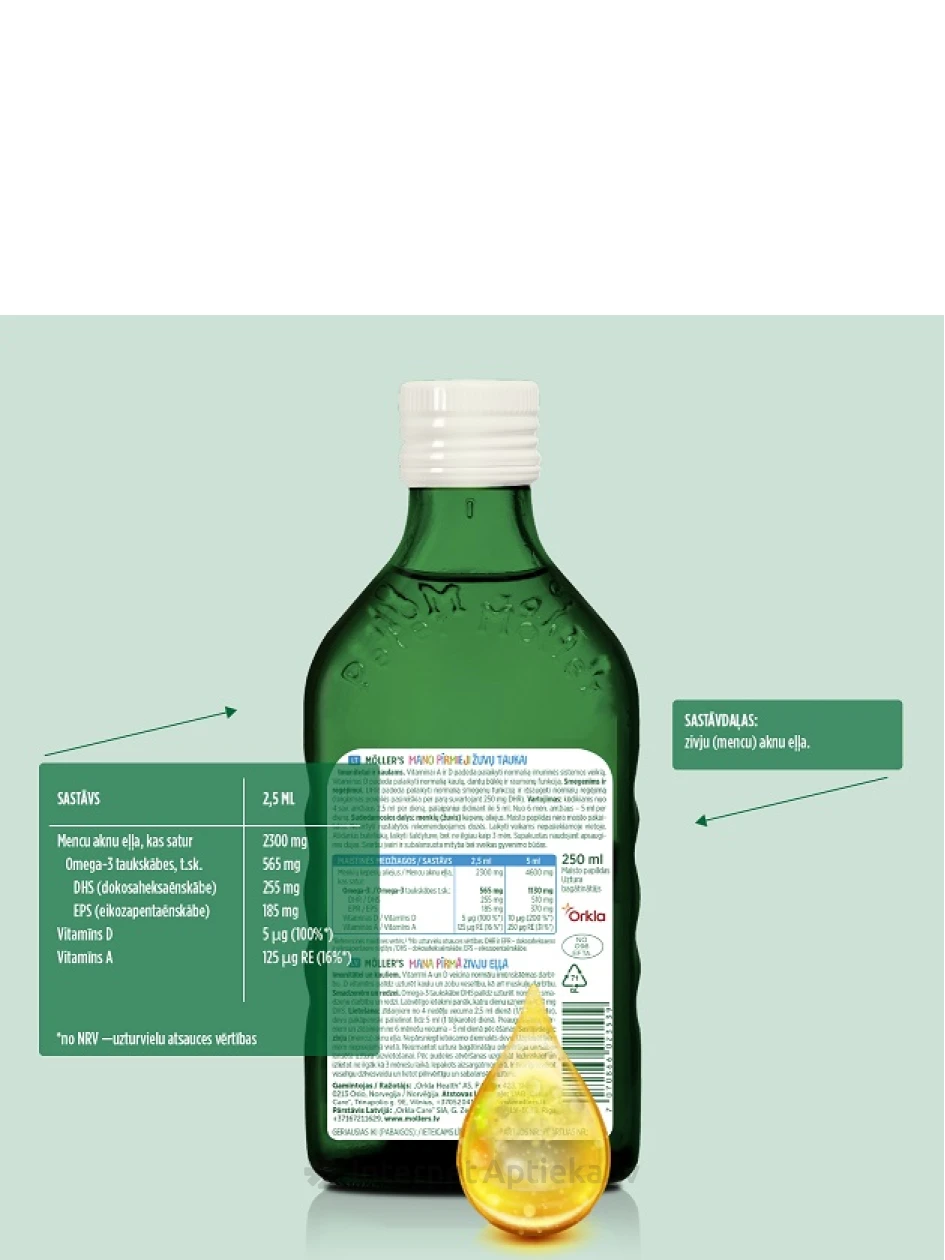 Möller′s Мой первый рыбий жир, 250 мл | internetaptieka.lv