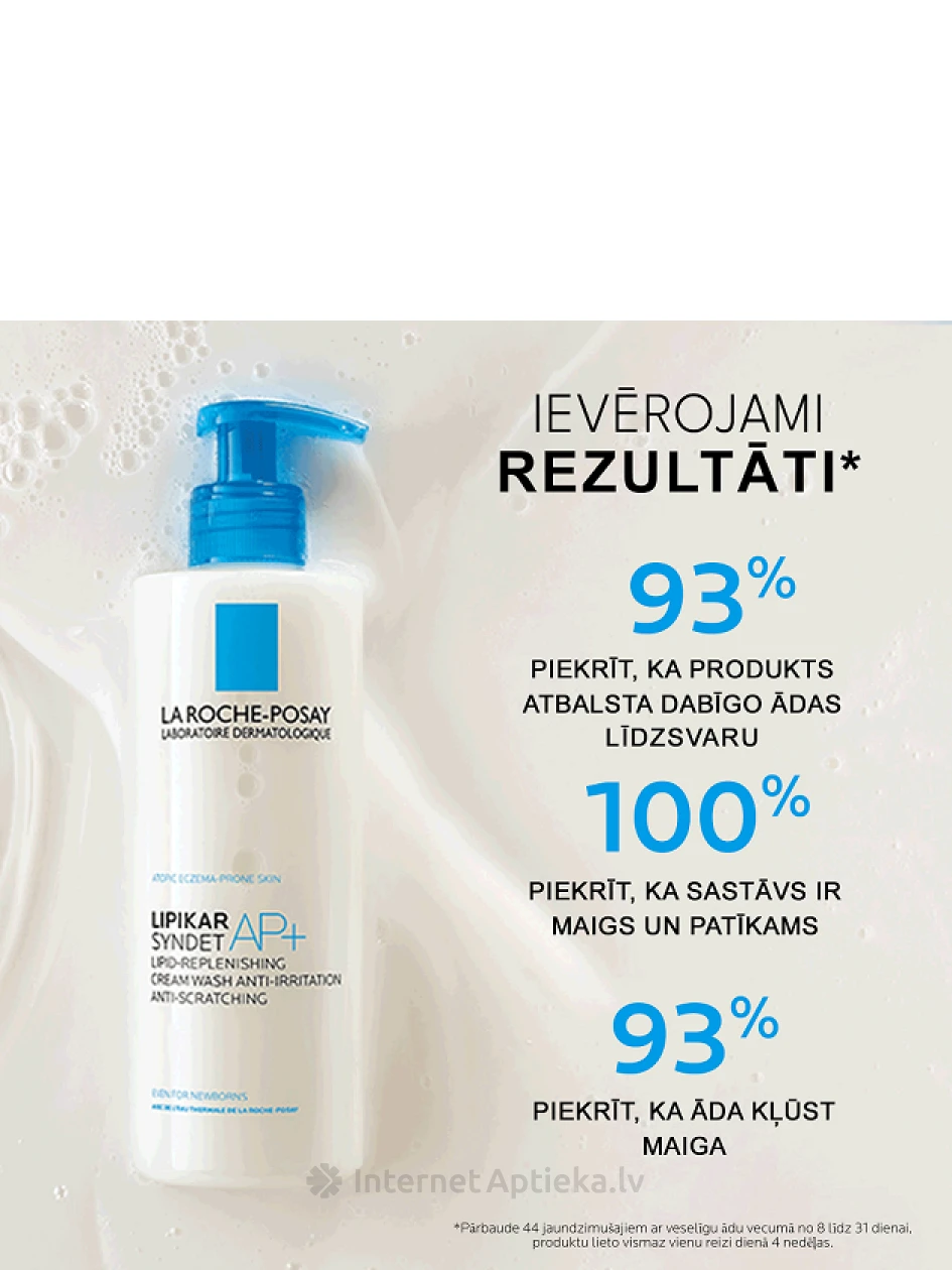 La Roche Posay Lipikar Syndet AP+ Очищающий крем для лица и тела, 400 мл | internetaptieka.lv