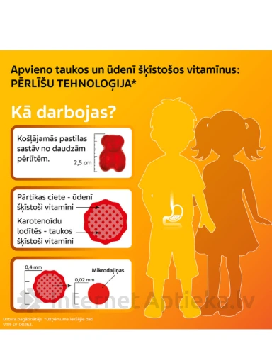 VitirON Kids Sports for Energy, пастилки для детей, 50 шт. | internetaptieka.lv