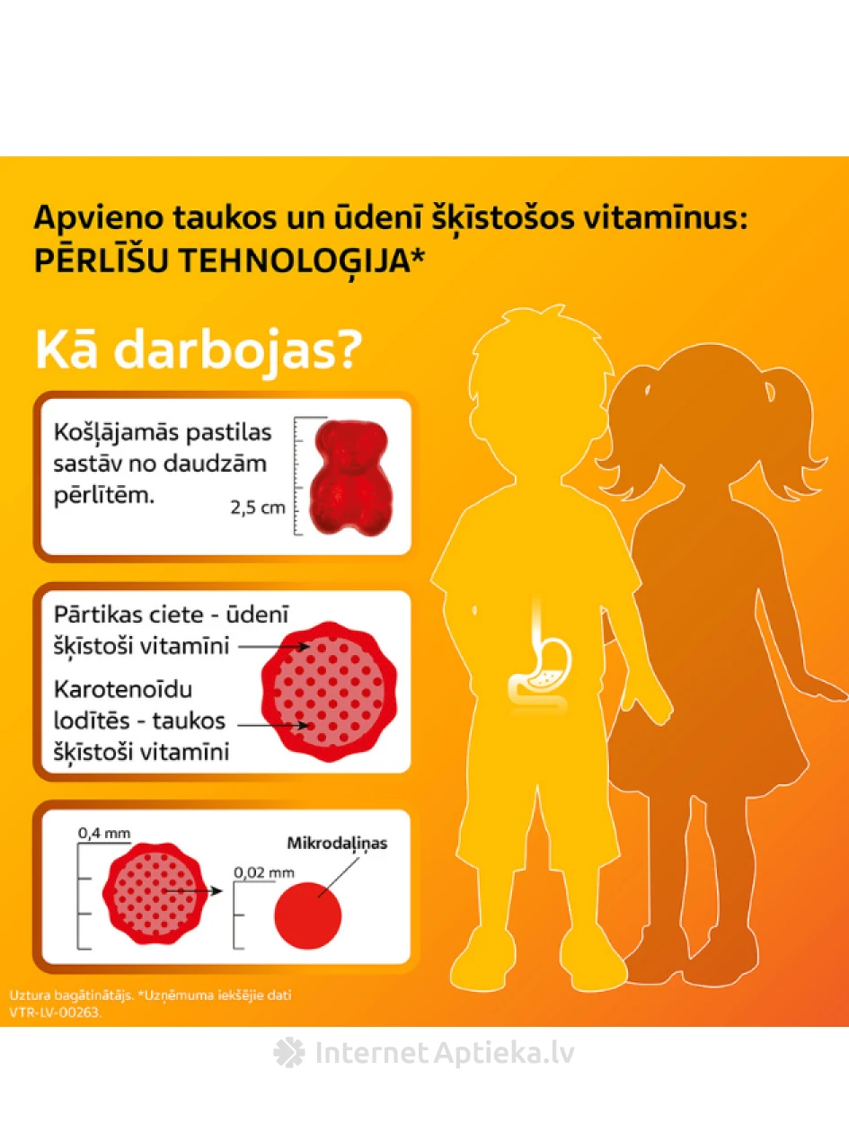VitirON KIDS SPORTS, pastilas, 50 gb. | internetaptieka.lv