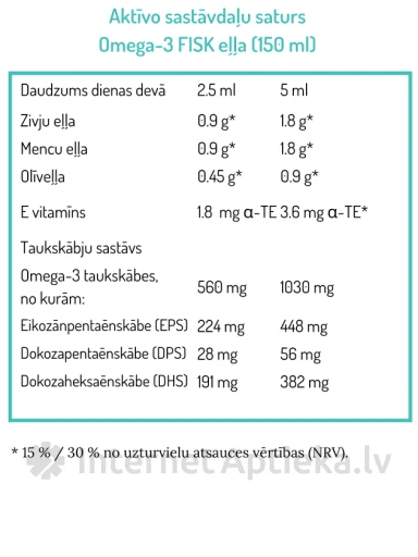 NORSAN OMEGA-3 FISK ar apelsīnu garšu, 150 ml | internetaptieka.lv